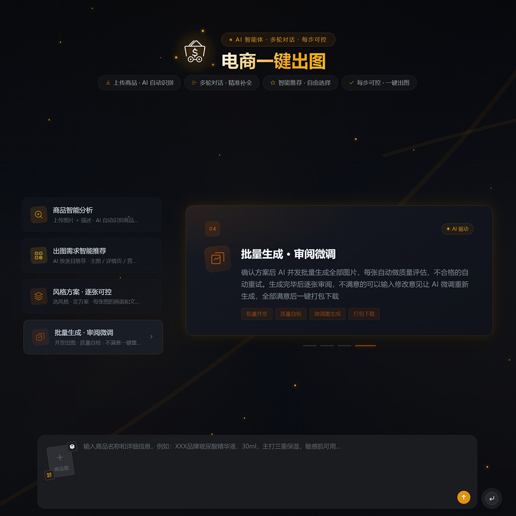 商业文书与品牌视觉套图